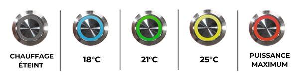 chauffage avec capteur niveau-de-puissance-avec-capteur-de-temperature