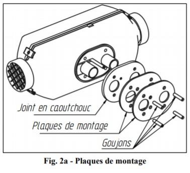 Coffre pour Chauffage Autoterm Air 2D - Montage