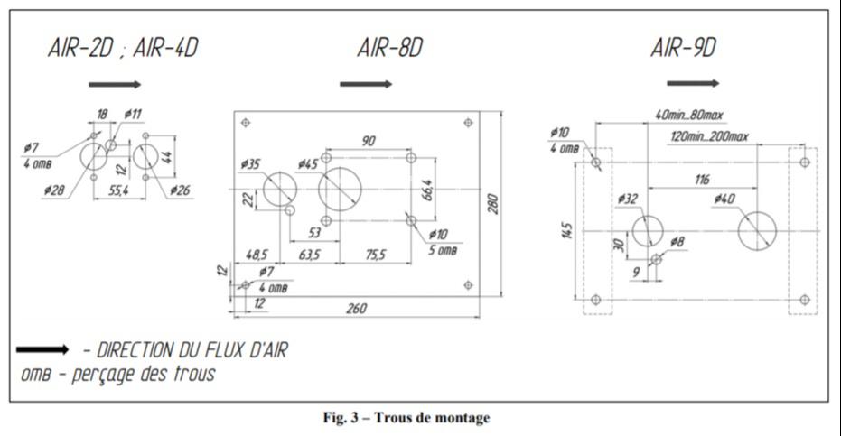 Coffre pour Chauffage Autoterm Air 2D - Montage