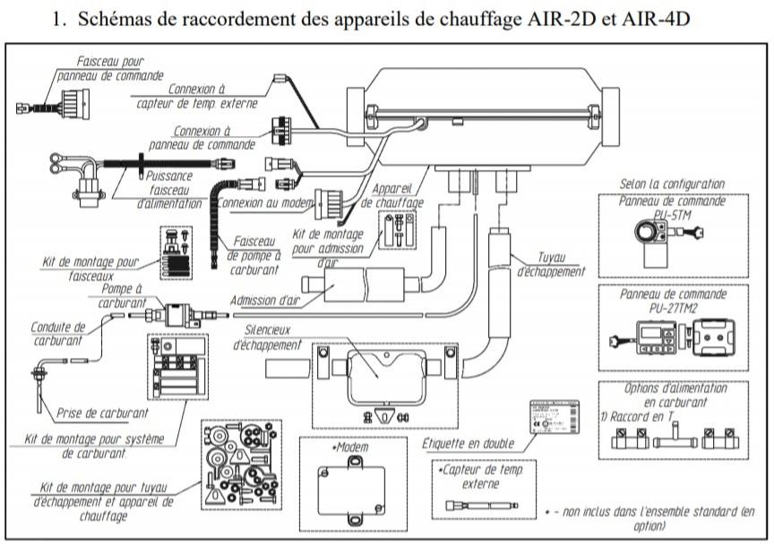 Chauffage à Eau Autoterm Flow 5D