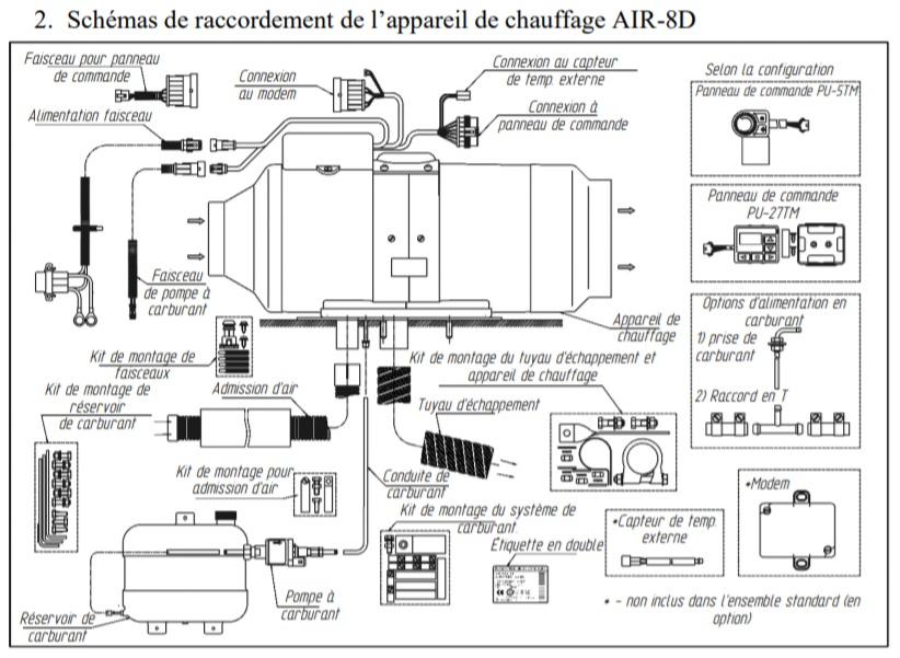 Chauffage à Eau Autoterm Flow 5D