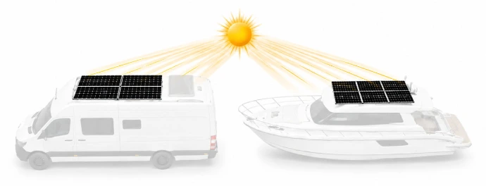 Adapté aux installations solaires