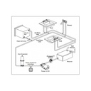 Pompe à eau 8 l/min 12 V 3 soupapes 