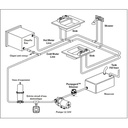 Pompe à eau 12,5 l/min 12 V 4 soupapes