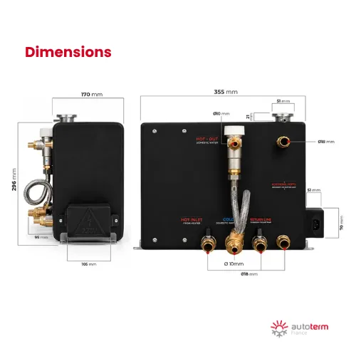 4. dimensions.webp