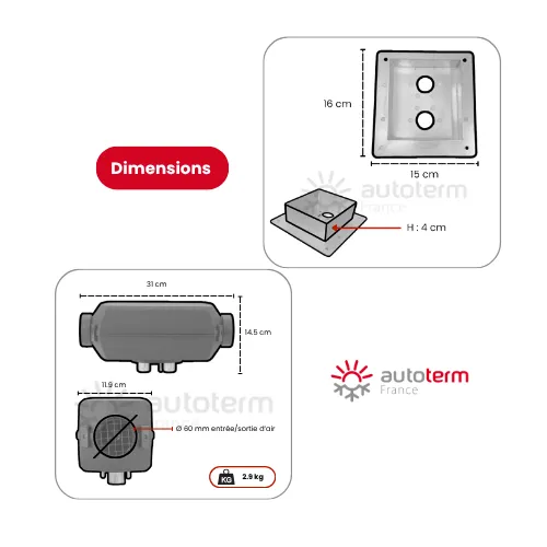 Dimensions.webp