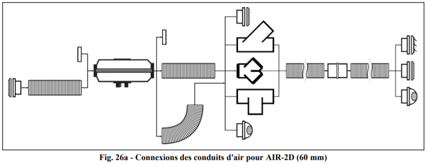 conduit-air-chauffage-autoterm2d