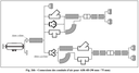 distribution-air-conduit-chauffage