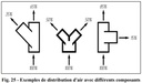 distribution-air-chaud-chauffage-autoterm