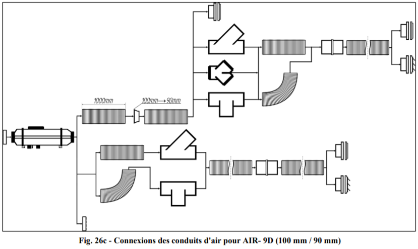 distribution-conduit-air-chauffage-9D