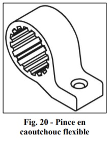 pince-caoutchouc