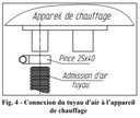 connexion-tuyau-admission-air