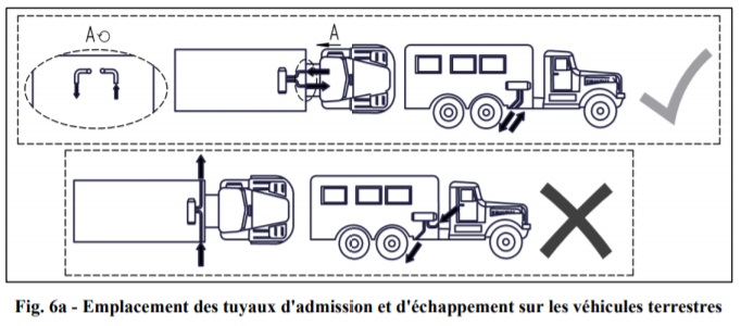 Tuyau d'admission d'air avec silencieux 18 cm ⌀ 24 mm - AUTOTERM