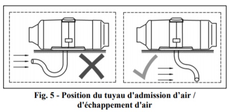 position-tuyau-admission-air