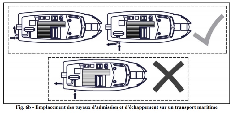 Tuyau d'admission d'air avec filtre Ø 24 mm - AUTOTERM