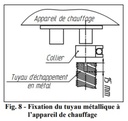 fixation-du-tuyau-echappement