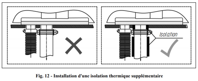 isolation-thermique-position-tuyau-echappement