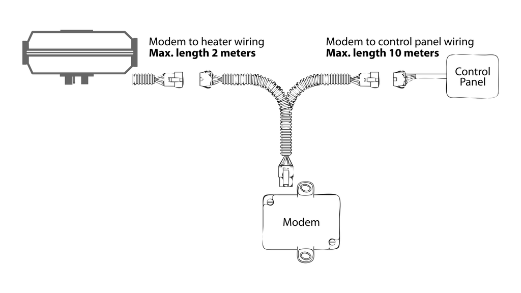 modem-chauffage-demarrer-a-distance-autoterm