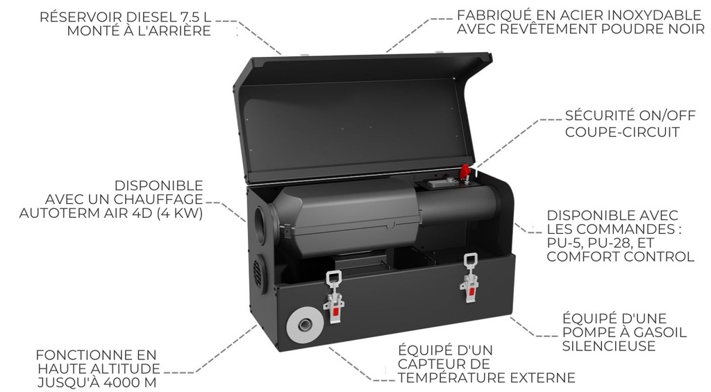 AUTOTERM Travel Box