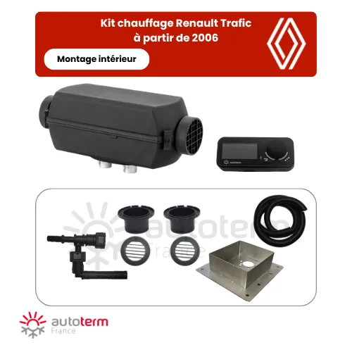 Kit chauffage Renault Trafic, Vivaro, Primastar, Nissan NV300 et Fiat Talento - montage intérieur