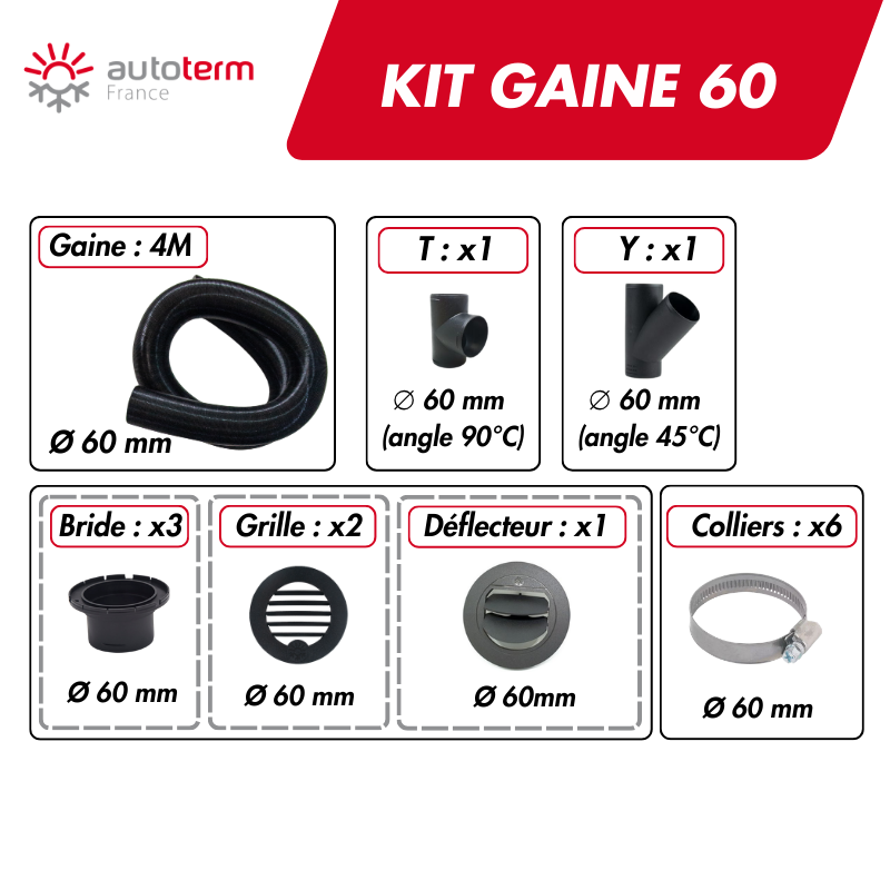 Kit gaine ø 60mm 