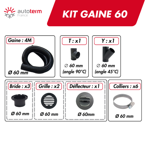 [KG60] Kit gaine ø 60mm 